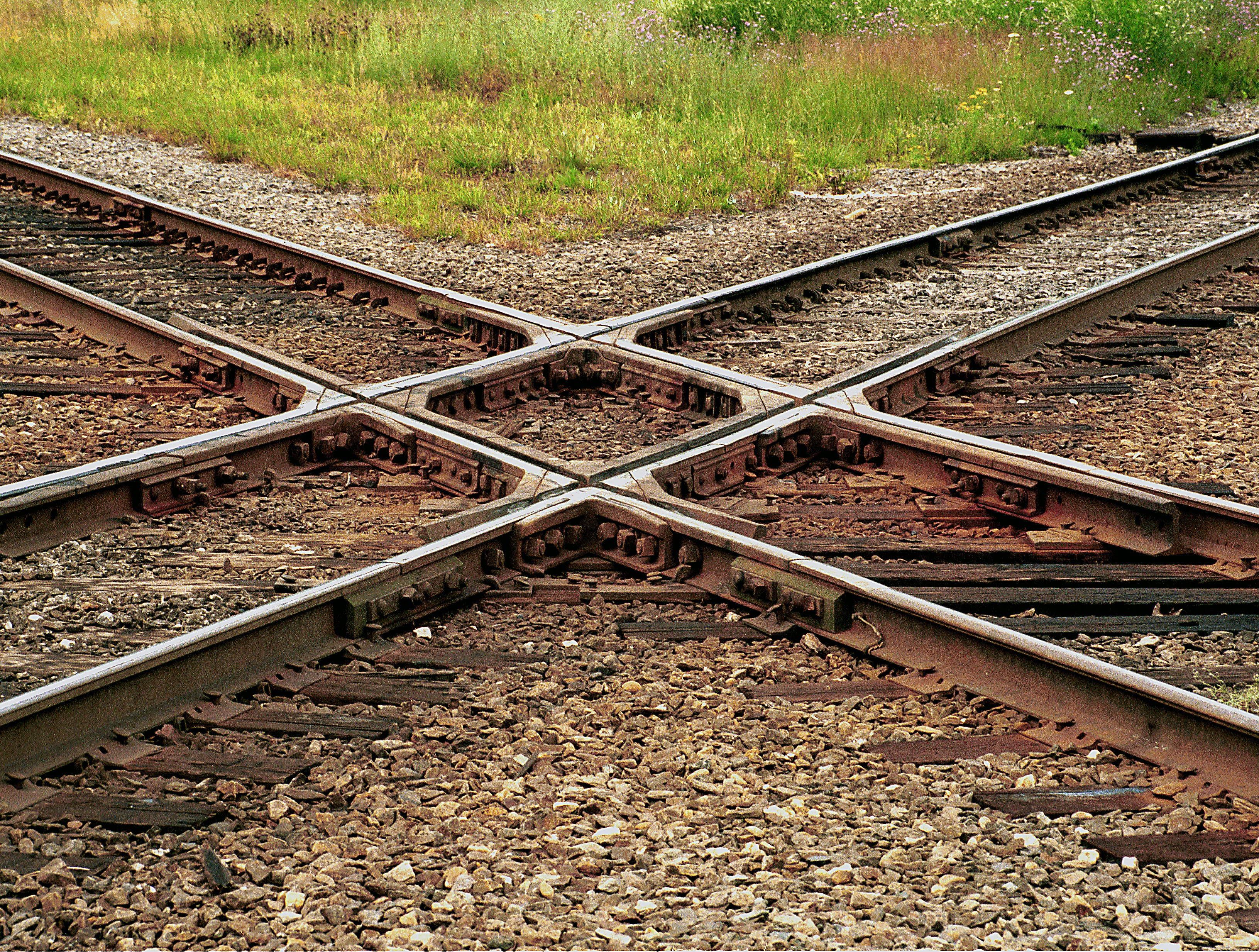 cross platform challenges